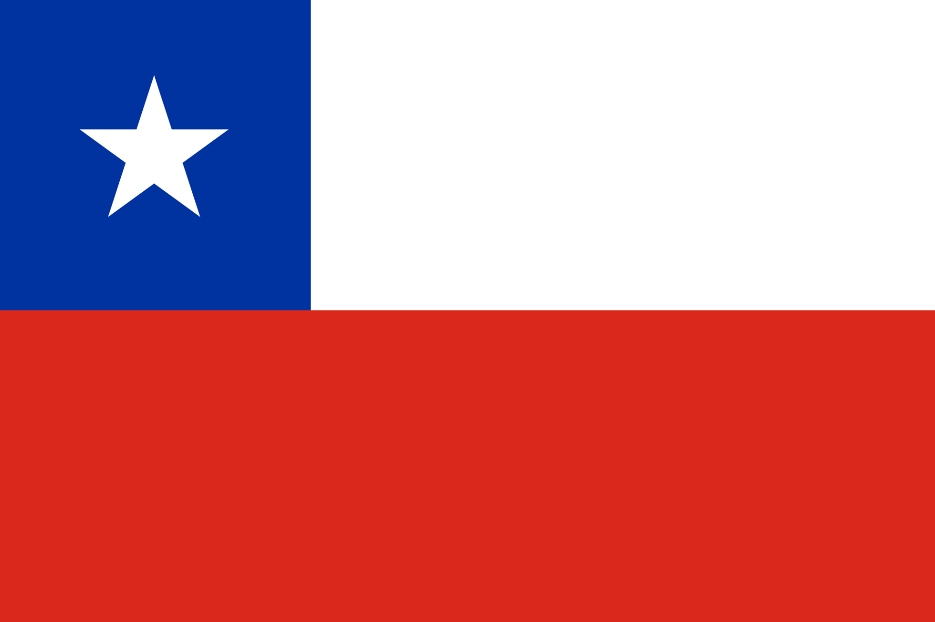 Chile flag